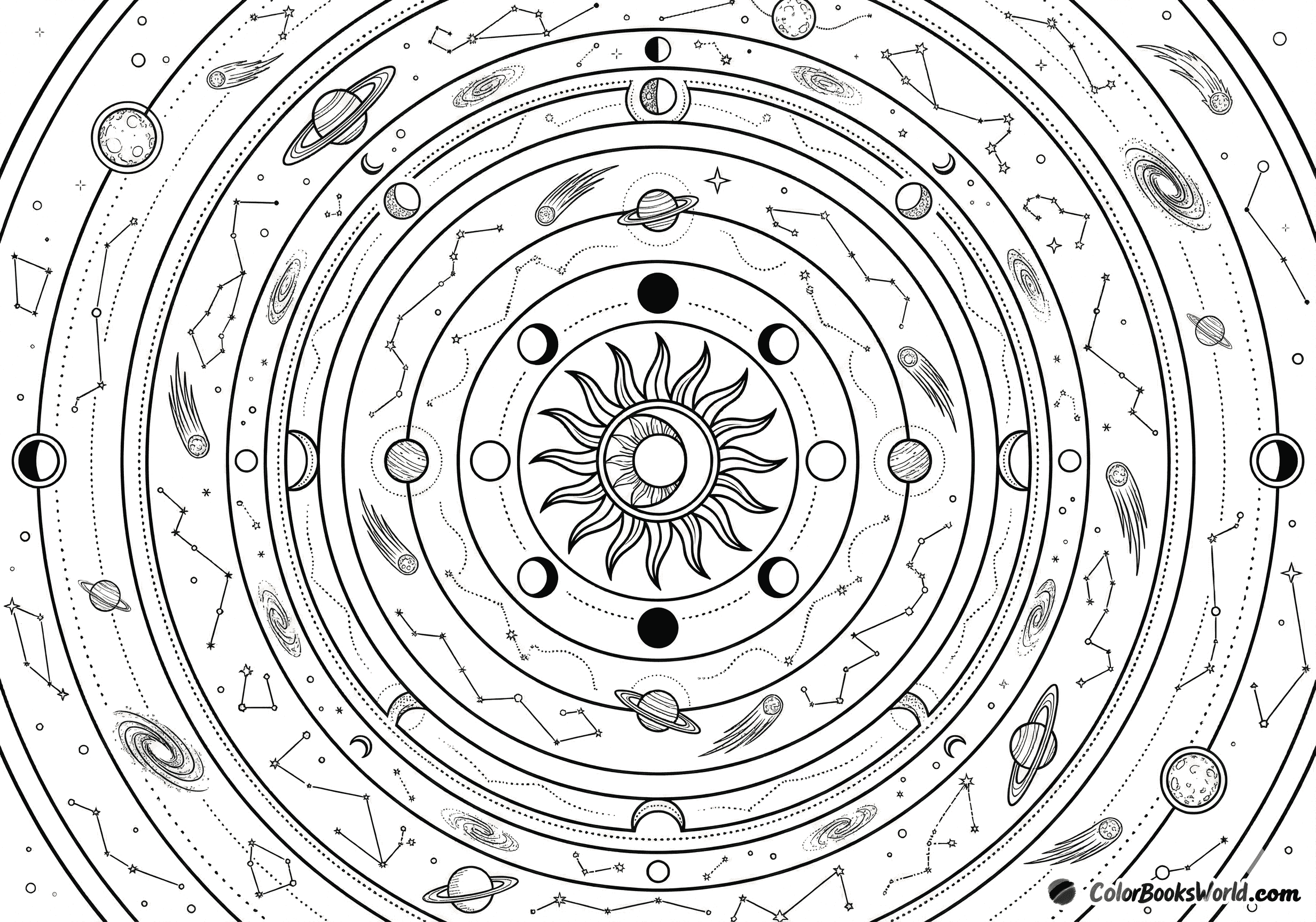 Celestial mandala showing the sun, moon phases, planets, orbital rings, and constellations in radial symmetry.